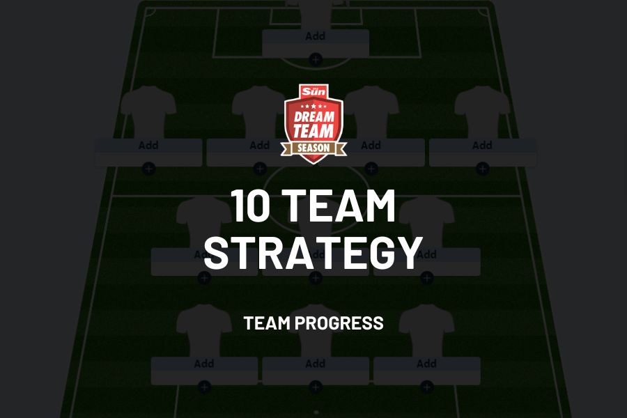 10 Team Strategy