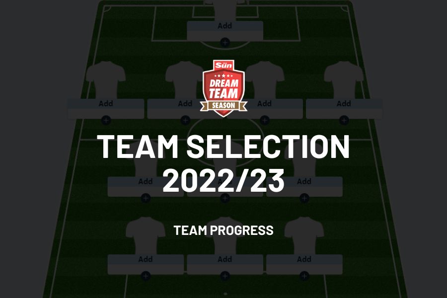 Team Selection 2022/2023 – Final Team