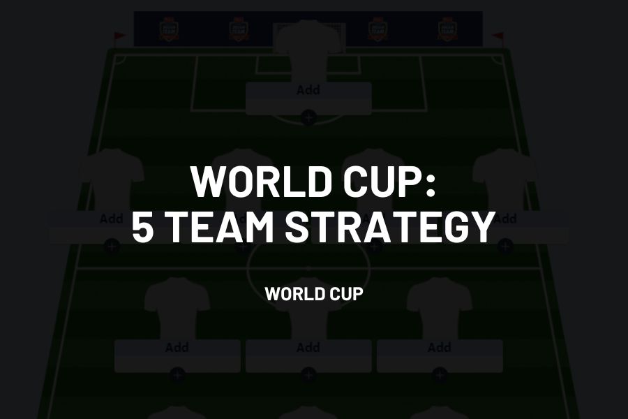 World Cup: My 5 team strategy