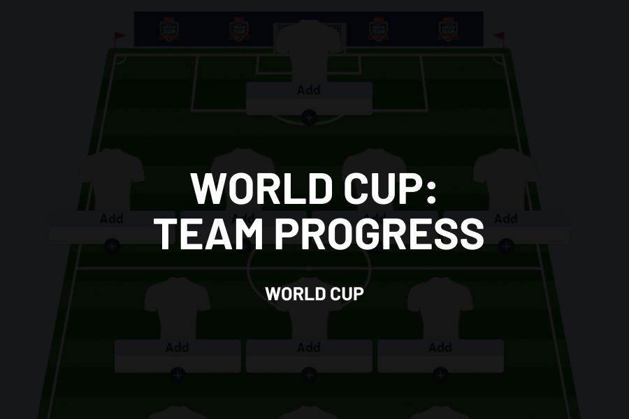 World Cup: Team Progress