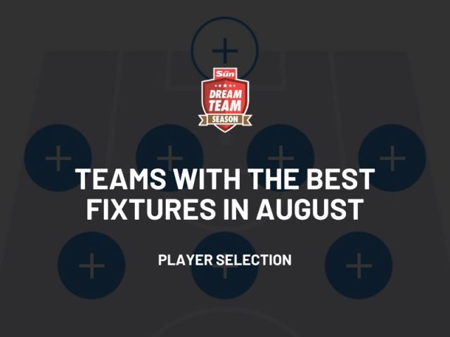 Protected: Teams with the best fixtures – August 2025