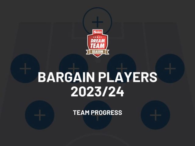 Bargain Players 2023/24