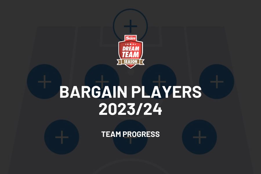 Bargain Players 2023/24