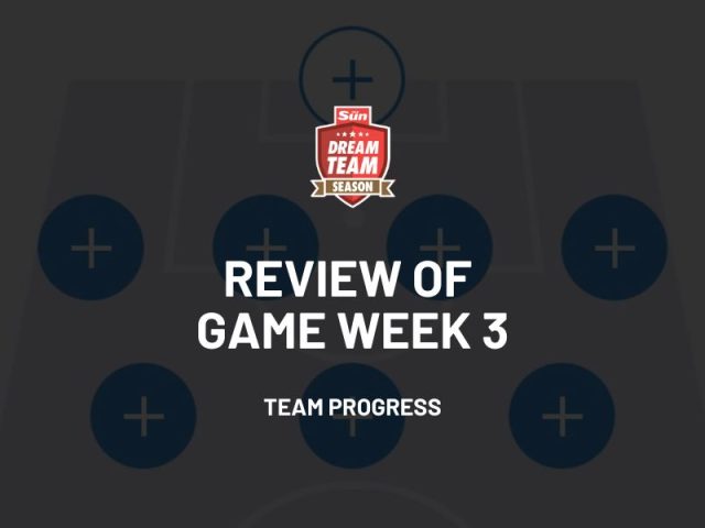 Protected: Review of Game Week 3