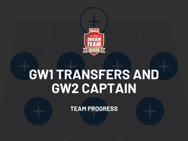Protected: Game Week 1 Transfers & Captain choice