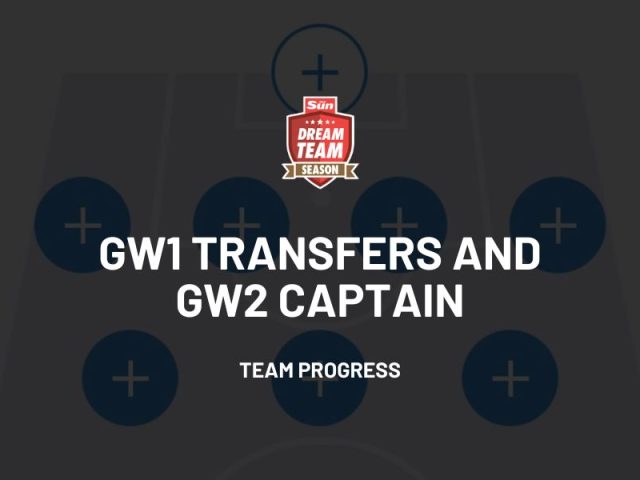 Protected: Game Week 1 Transfers & Captain Choice