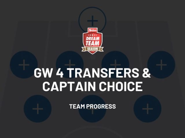 Protected: Game Week 4 Transfers & Captain Choice