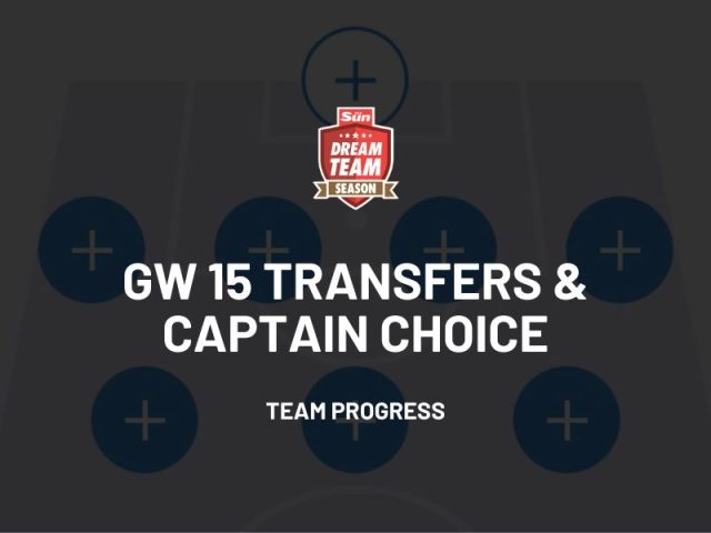 Protected: Game Week 15 Transfers & Captain Choice