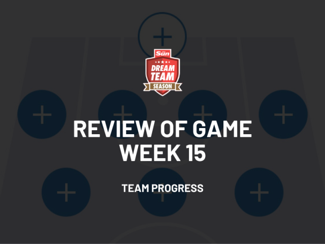 Protected: Review of Game Week 15