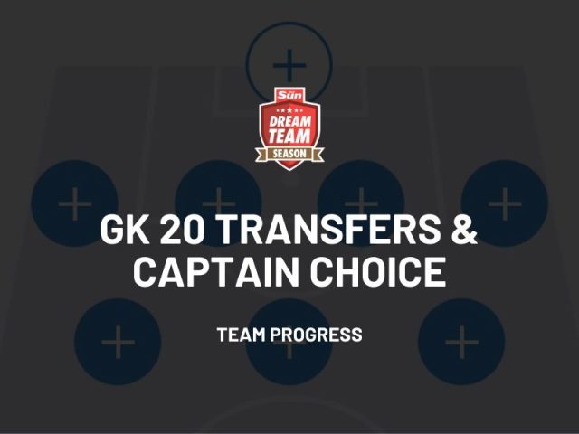 Protected: Game Week 20 Transfers & Captain Choice