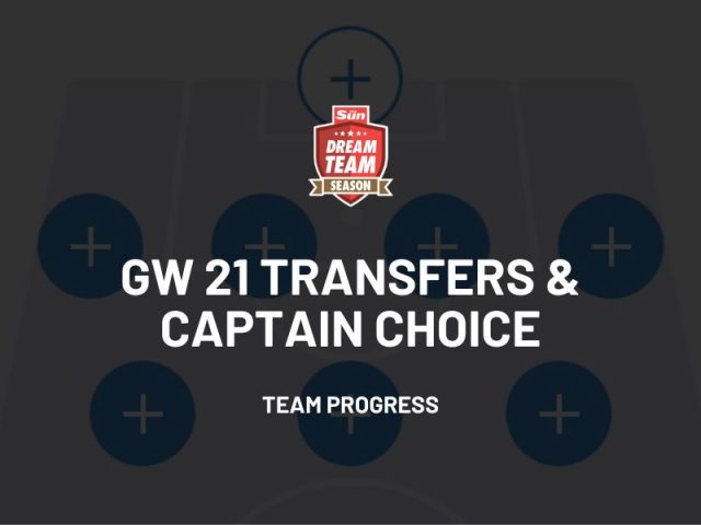 Protected: Game Week 21 Transfers & Captain Choice