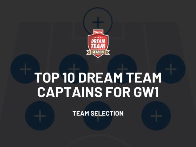 Protected: Top 10 Dream Team Captains for GW1