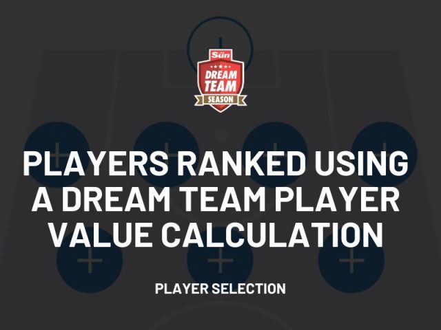 Protected: Dream Team 2026/27: Players Ranked Using a Dream Team Player Value Calculation