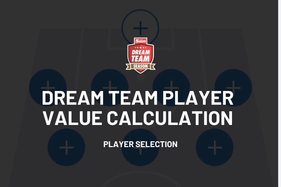 Dream Team Player Value Calculation