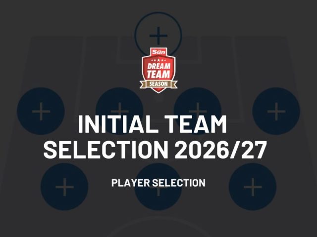 Protected: Team Selection 2026/2027 – First Look