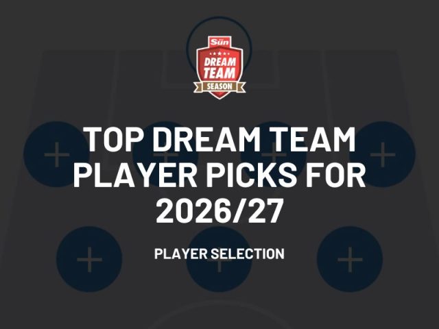 Protected: Top Dream Team Player Picks for 2026/27 After Adjusting for European Football